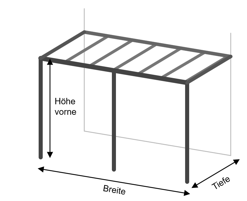 Skizze: Breite, Tiefe und Höhe vorne einer Terrassenüberdachung